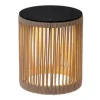 Buitenlamp Pingi