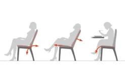 Diningstoel Laurel | Stressless