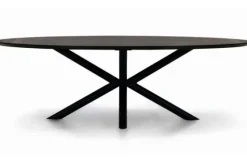 Eettafel Mensola
